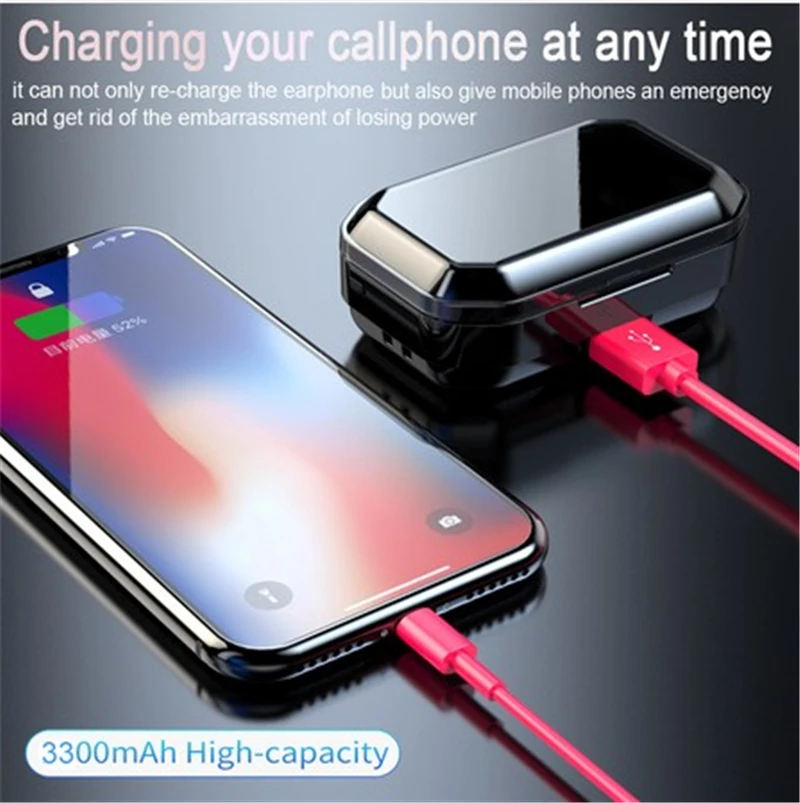 TWS G02 Bluetooth V5.0 стерео беспроводные наушники HIFI Звук Музыка Спортивная гарнитура IPX7