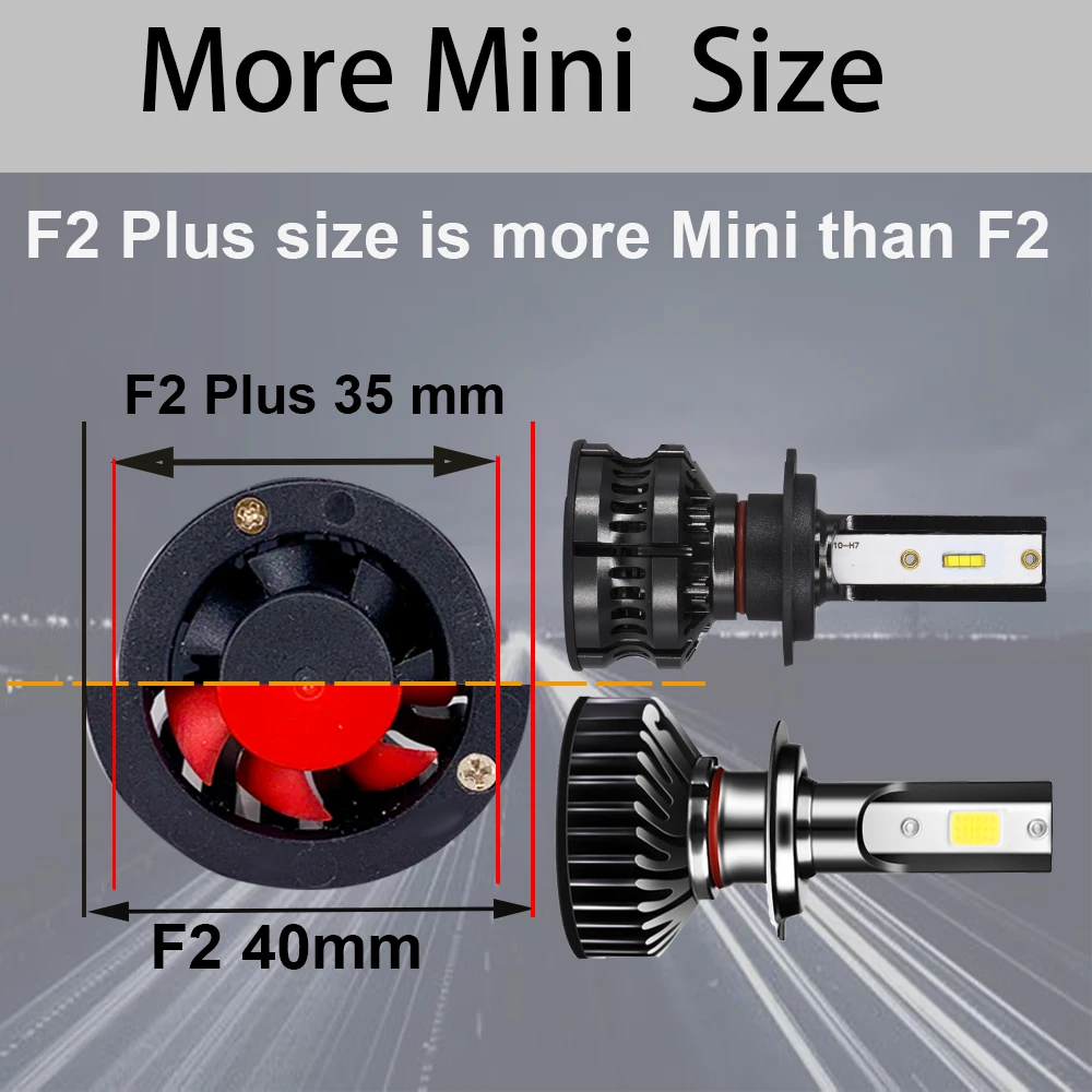 LED Car Lights LED Lights LED Bulbs LED Headlights LED Car Headlights Car Headlamps YHKOMS 110W 16000LM H4 H7 Led Headlight H11 Led H1 H8 H9 9006 4300K 6500K 8000K 10000K LED Bulb Car Light Auto Fog Light