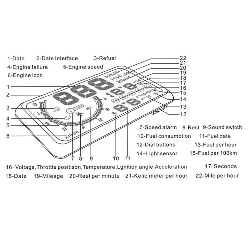 Автомобильный HUD Дисплей ASH-4C-BT диагностические инструменты OBD II проецируемый дисплей скорости пробега система Alam проекционный дисплей