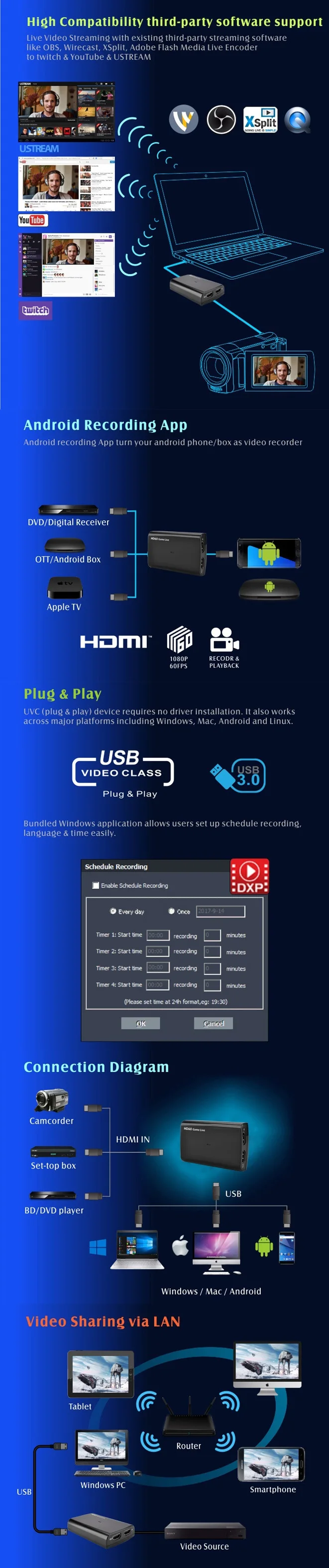 Ezcap266 4k30 ultra hdmi para captura de