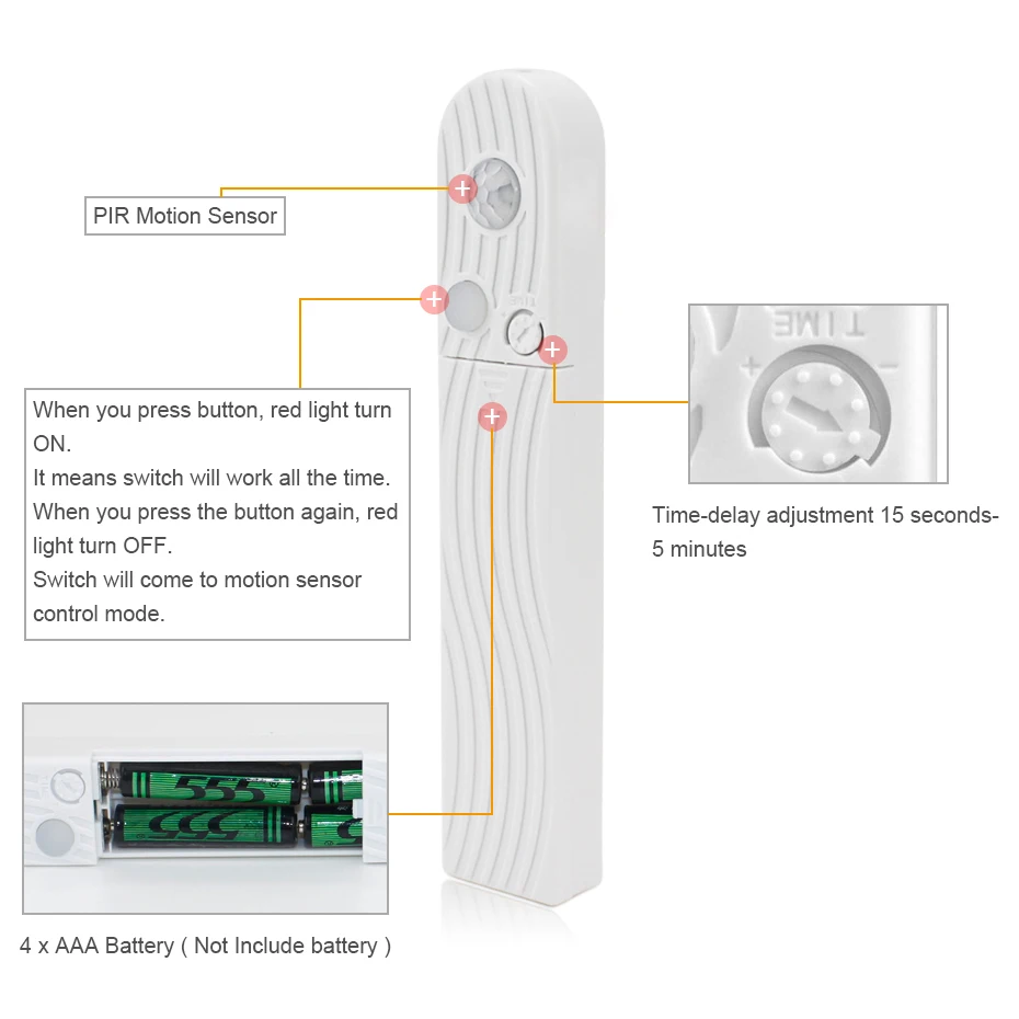 PIR датчик движения 1 м/2 м/3 м/4 м/5 м светодиодный светильник 5 в USB зарядка 60 Светодиодный s/m водонепроницаемый гибкий шкаф зеркальный светильник