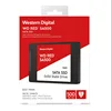 Internal Storage