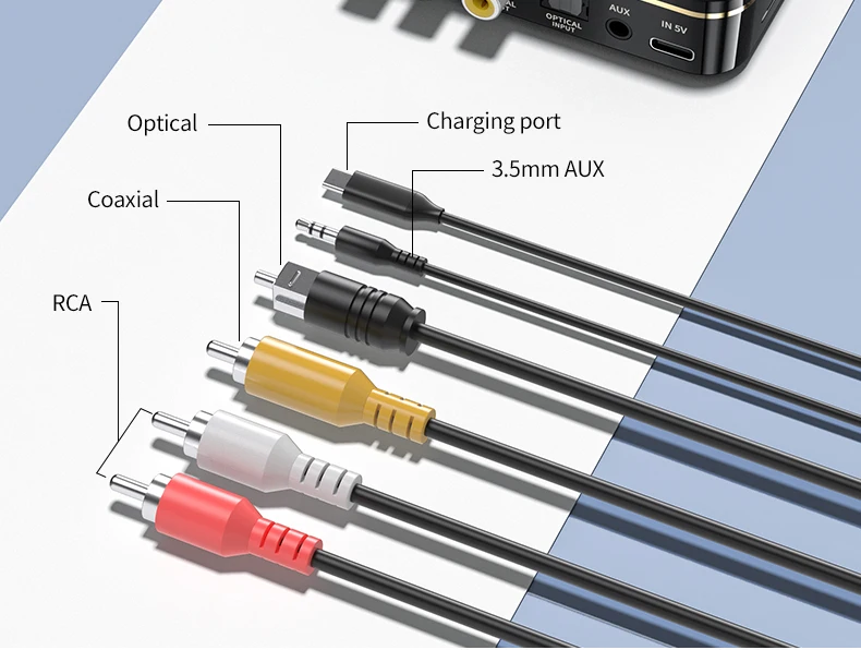 Tholdsy Bluetooth 5,0 receptor transmisor FM estéreo 3,5mm Jack RCA óptico  inalámbrico manos libres Tholdsy