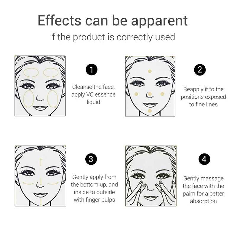 LANBENA Vitamin C Serum Hyaluronic Acid Whitening Face Serum Liquid Fade Dark Spots Remove Freckle Speckle Anti-Aging Skin Care LANBENA Vitamin C Serum Hyaluronic Acid Whitening Face Serum Liquid Fade Dark Spots Remove Freckle Speckle Anti-Aging Skin Care