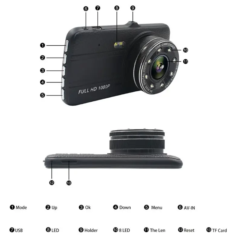 Автомобильная dvr камера Full HD 1080P видеорегистратор с двойным объективом ночного видения с камерой заднего вида