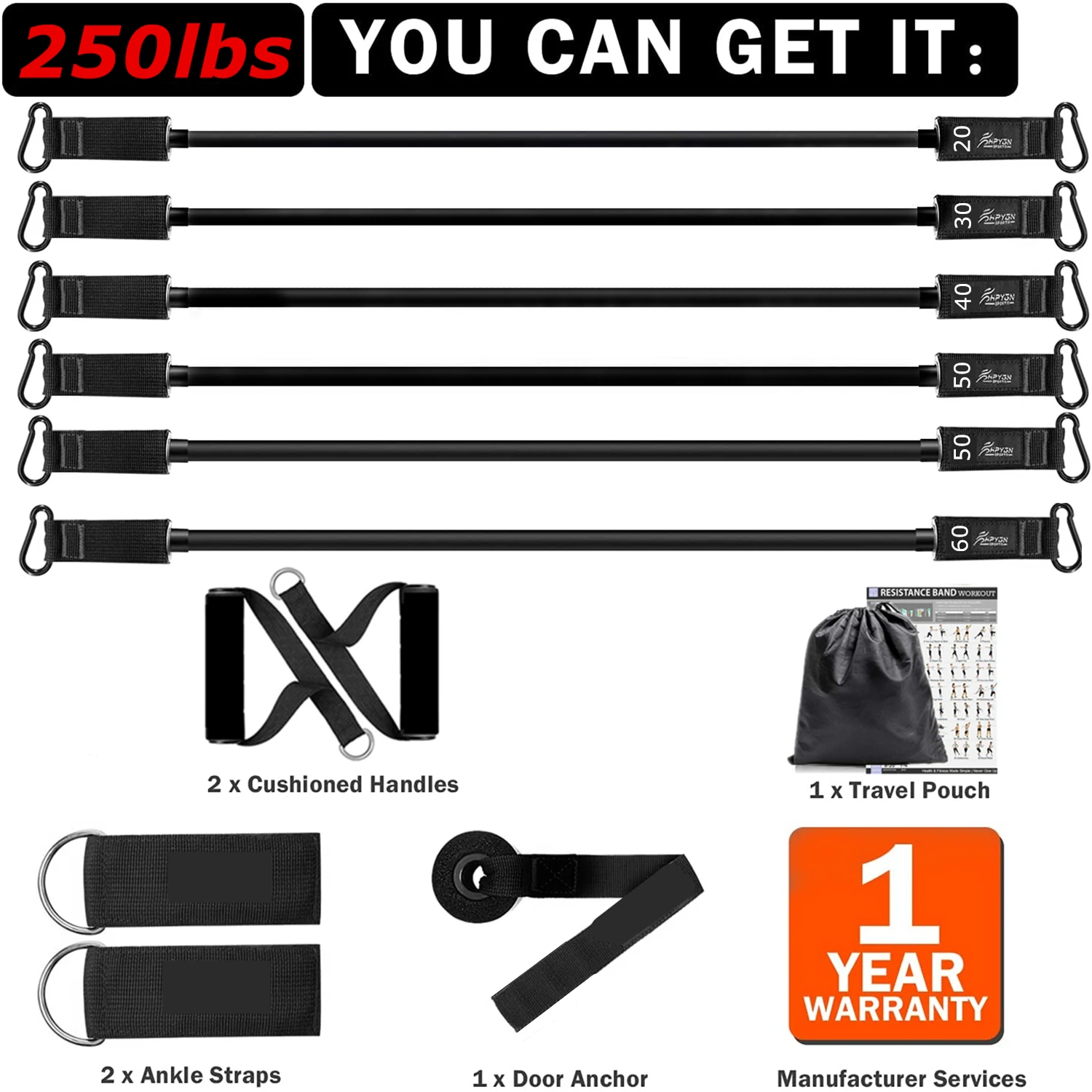 250lbs Resistance Bands Set Fitness Workout Gym Pull Rope Yoga Latex Tube Sports Elastic Booty Bands Exercise Equipment for Home - Image 2