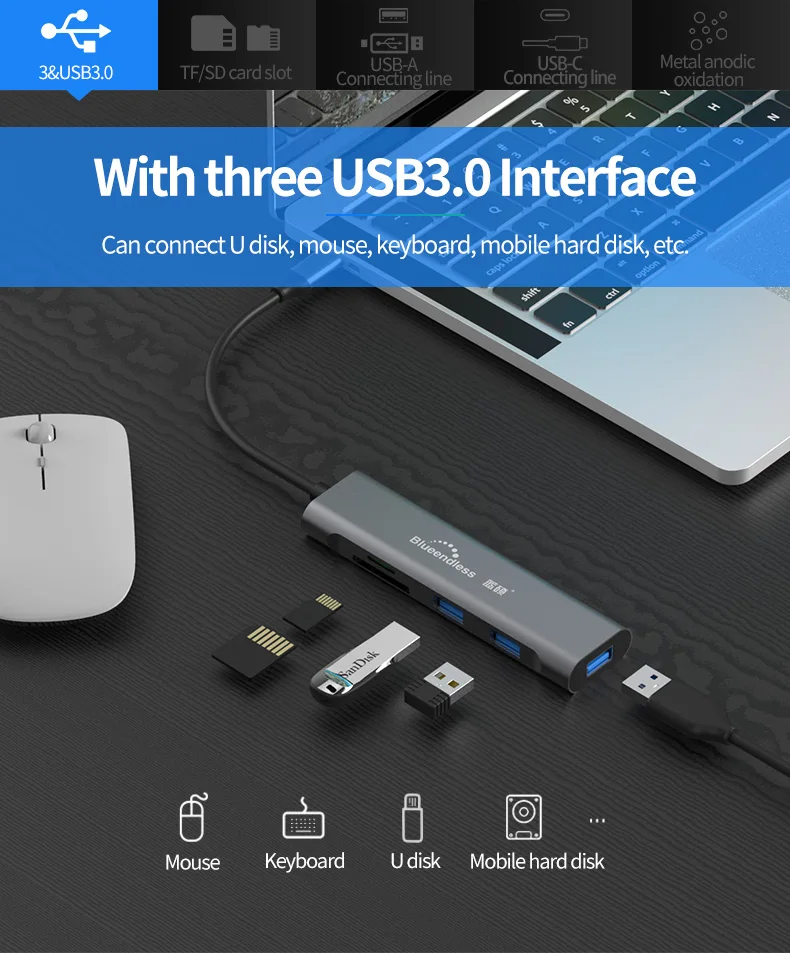 Blueendless usb c концентратор USB3.1 type c и USB A до 5 портов USB3.0 высокоскоростной usb поддержка 5 Гбит/с для MacBook pro type c концентратор