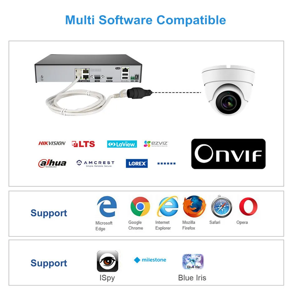 software comoatible