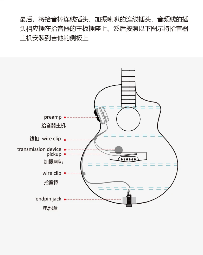 ギターマイク Amazon.co.jp: 2.4Gワイヤレス楽器マイク、360°回転コンデンサー