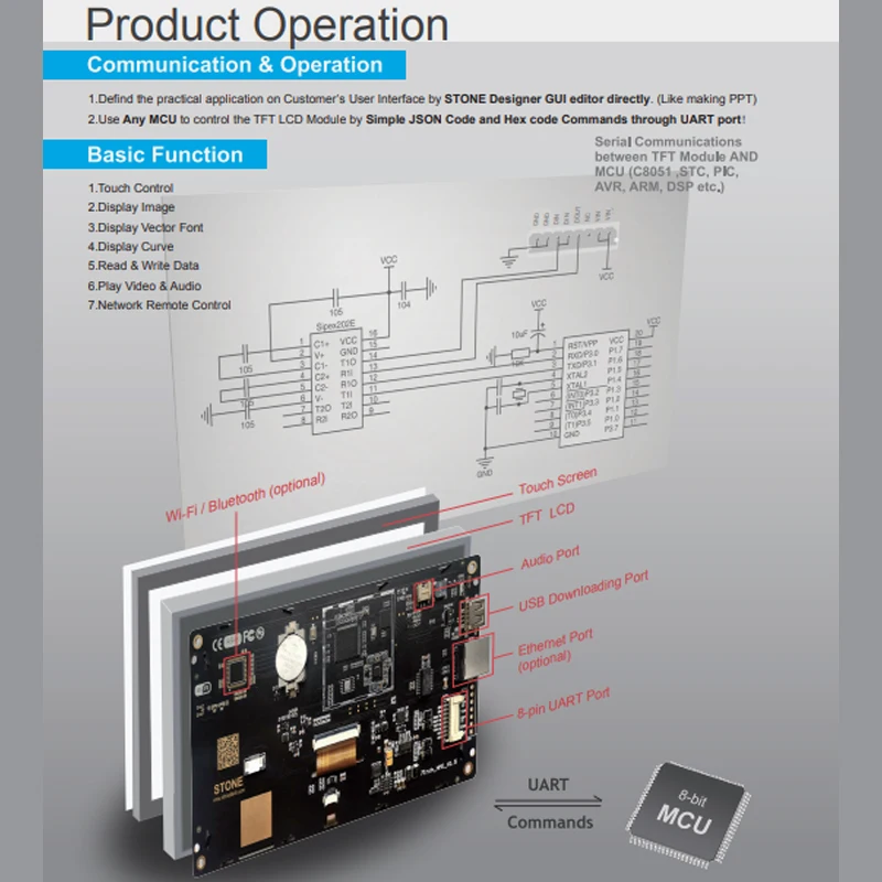 tft lcd ppt price