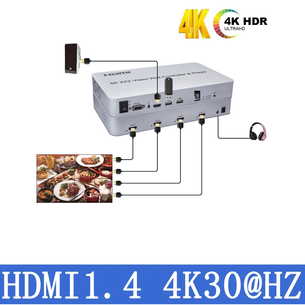 Видео настенный контроллер 2x2 видео настенный Процессор HDMI HDCP1.4 4K 30Hz sd-карта U диск и мышь контроллер DVI или HDMI inpu