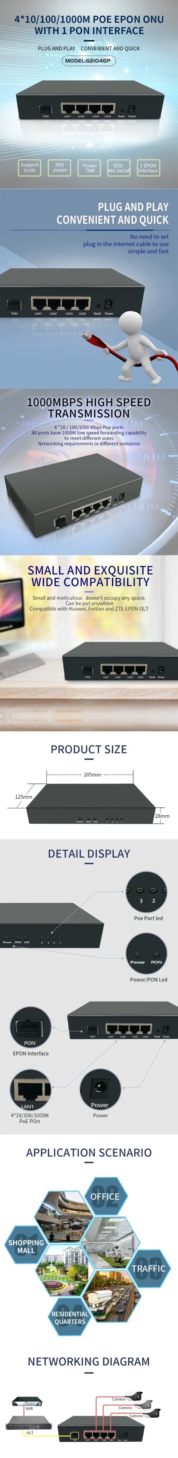 G2104GP-ONU