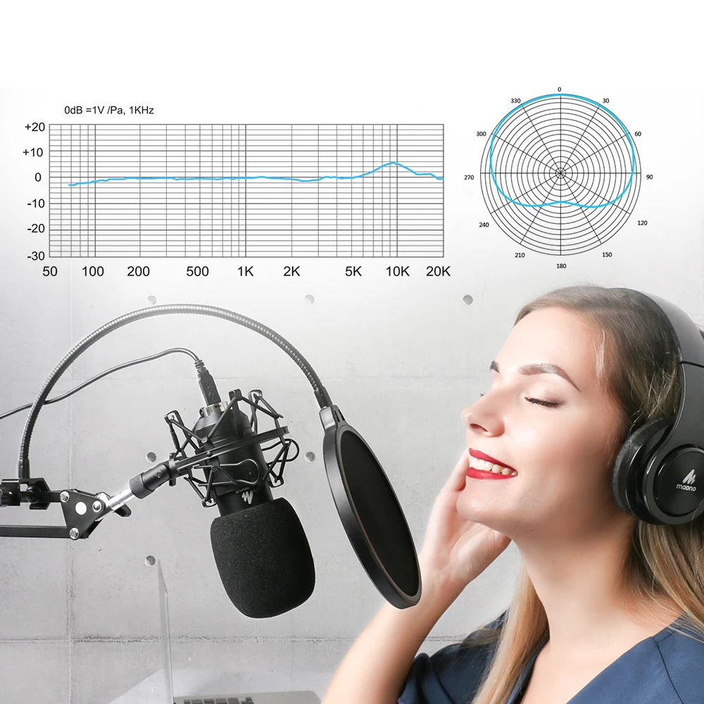 USB Microphone Kit 192KHZ/24BIT Plug & Play