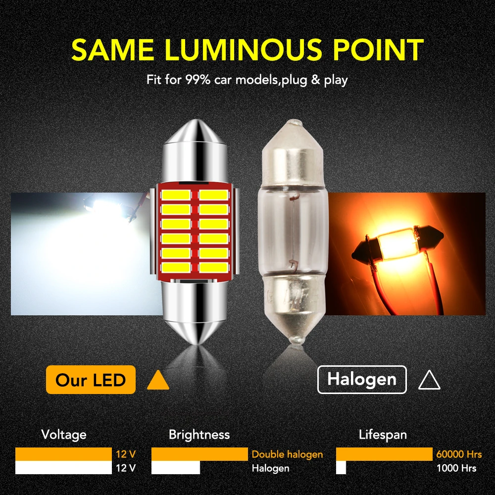 Гирлянда 31 мм 36 мм/39 мм/41/42 C10W C5W светодиодный 12V лампы для Форд Фокус Мондео Dacia Lodgy