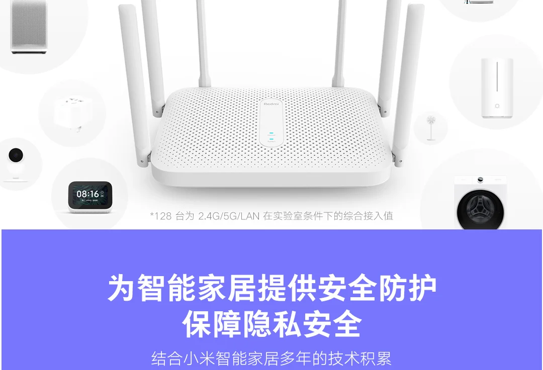Xiaomi Redmi AC2100 маршрутизатор Gigabit 2,4G 5,0G двухдиапазонный 2033 Мбит/с 6 антенн с высоким коэффициентом усиления более широкий 128 м беспроводной маршрутизатор Wifi повторитель