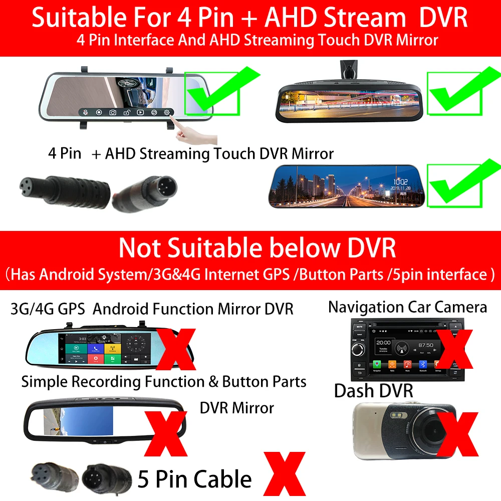 車のバックアップカメラ 4 ''車 Sd : Rear Camera, IPS.タッチスクリーンGセンサー HD Memory 1080Pダッシュカム 自動デジタルビデオレコーダーダッシュカメラカメラ 防水ナイトビジョン Color Card With Name DVR.カメラのデュアルレンズ None