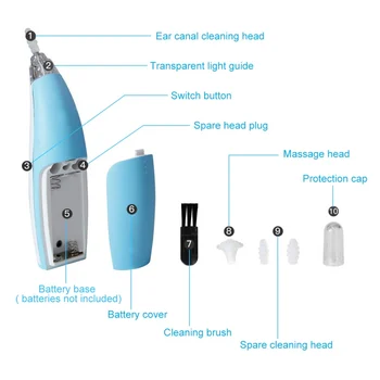 

Tips Rotating Smart Ear Cleaner Earpick Easy Earwax Removal Soft Spiral Cleaner Prevent Ear-pick Clean Tools Ear Care Kit N