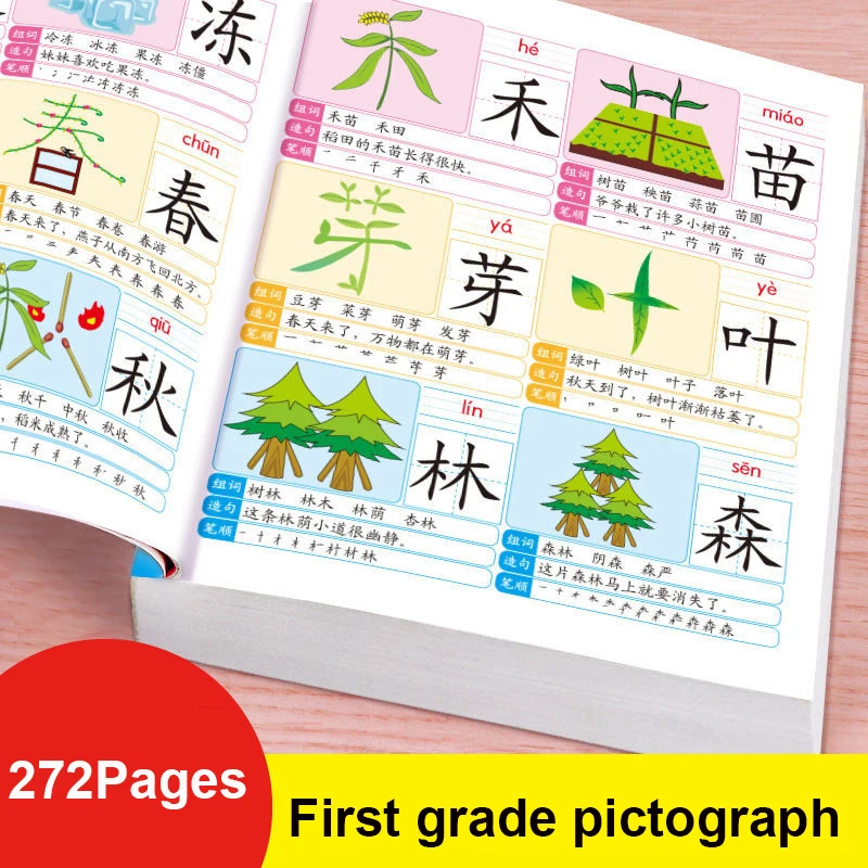 

Look At The Picture Literacy Book Children Learn Chinese Characters Notes Pinyin Version Enlightenment Early Education Card Book