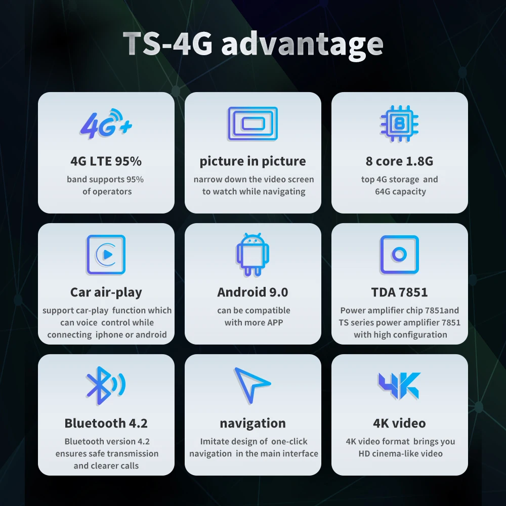 android 9.0 4G LTE car gps multimedia stereo radio for nissan tiida latio pulsar 2007 08 09 10 vetical player navigation system android 9.0 4G LTE car gps multimedia stereo radio for nissan tiida latio pulsar 2007 08 09 10 vetical player navigation system