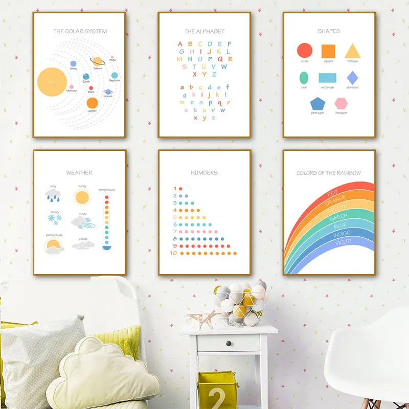 

Early Childhood Education Poster Alphanumeric Wall Art Solar System Painting Shape Color Posters and Prints for Kindergarten