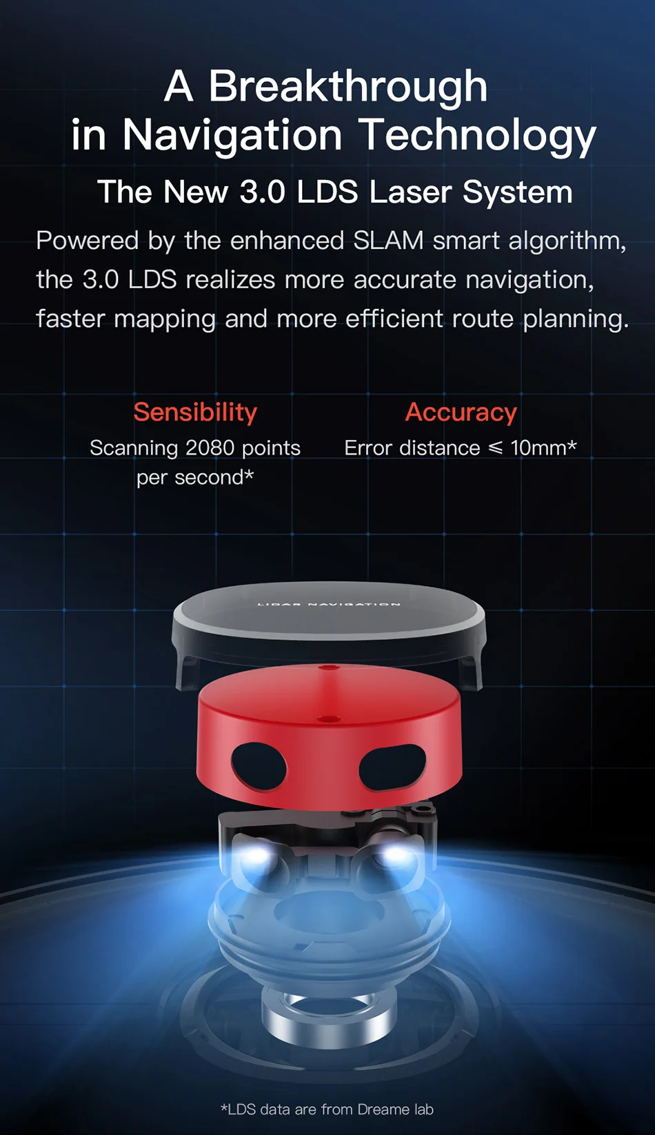 Eu Dreame D9 Robot Vacuum And Mop Cleaner, Lidar Navigation Robot