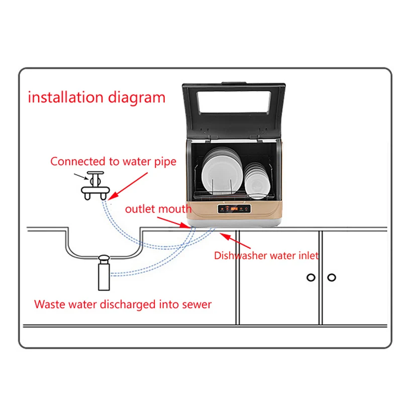 Бытовая посудомоечная машина с высокой температурой стерилизация сушильная машина настольная маленькая умная посудомоечная машина