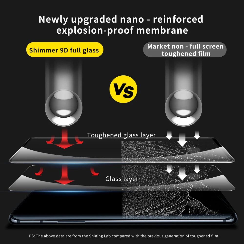 3 vetri temperati per OnePlus 10 Pro, Pellicola Protettiva