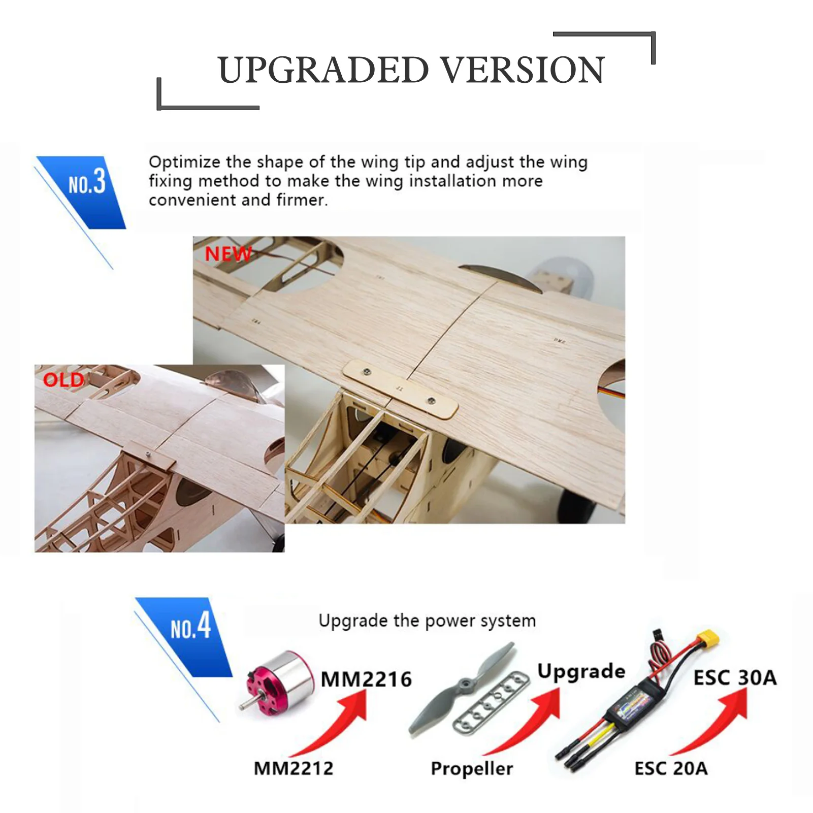 춤추는 날개 취미 S0801Balsa 우드 RC 비행기, 1.2M 파이퍼 큐브, 원격 제어 항공기 키트, PNP 버전, DIY 비행 모델