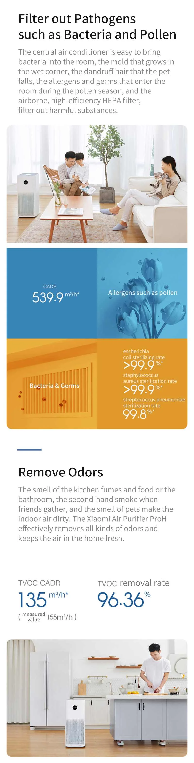Mijia очиститель воздуха Pro H белый OLED сенсорный дисплей Mi Home APP управление 600m3/h частицы CADR сильное удаление формальдегида