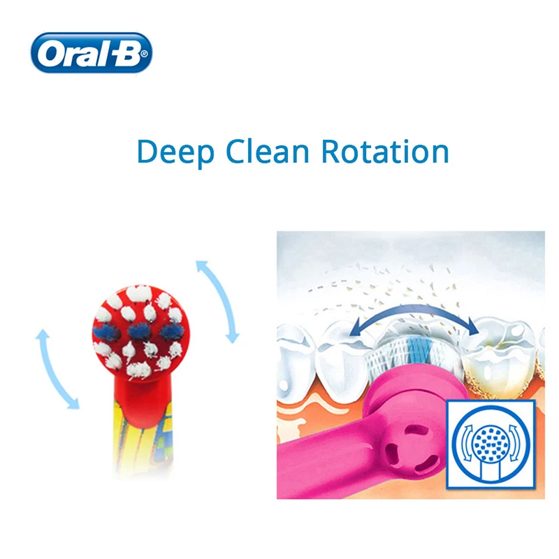 Original Oral B Replacement Brush Heads Cartoon for Oral B Kids Electric Toothbrush Children Soft Bristles Replaceable Nozzles 6