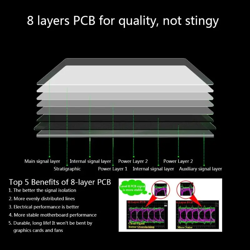  Huananzhi X79 Motherboard X79 LGA2011 ATX SATA3 USB3.0 Dual PCI-E 16X NVME M.2 SSD Unterstützung RE