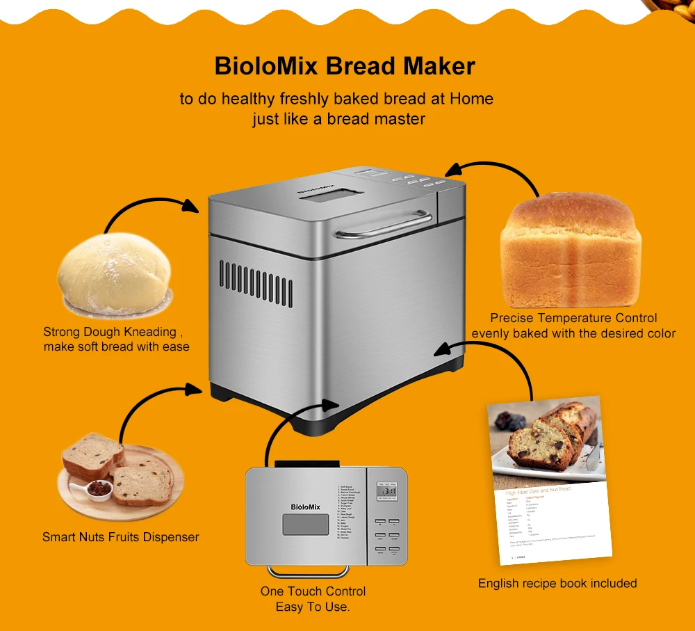 Biolomix Rvs 1Kg 19-In-1 Automatische Brood Maker 650W Programmeerbare Brood Machine Met 3 loaf Maten Fruit Moer Dispenser