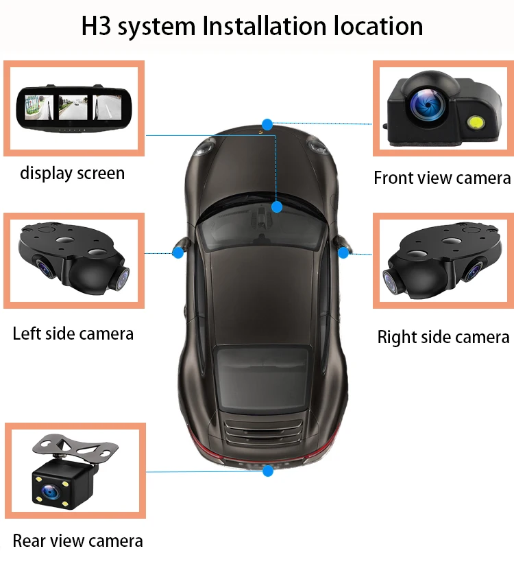 Zhidao-H3 Автомобильная камера для бокового зеркала с 3 раздельным экраном Автомобильная камера Передняя и задняя слепые пятна видимая система