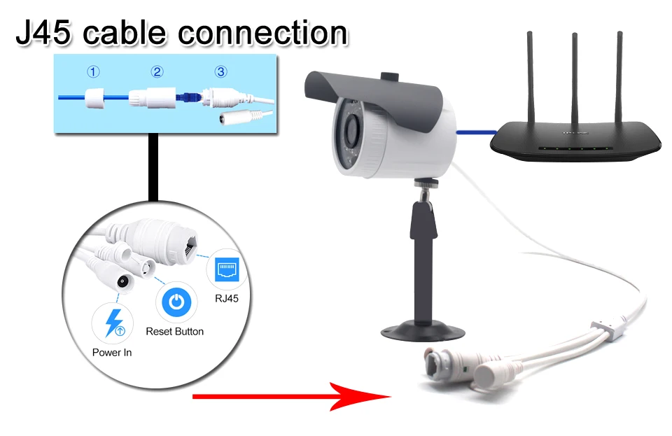 1080p cctv безопасности IP камера беспроводной HD wifi ir 2MP Крытый Открытый p2p наблюдение ONVIF улица 720P cam пуля yoosee