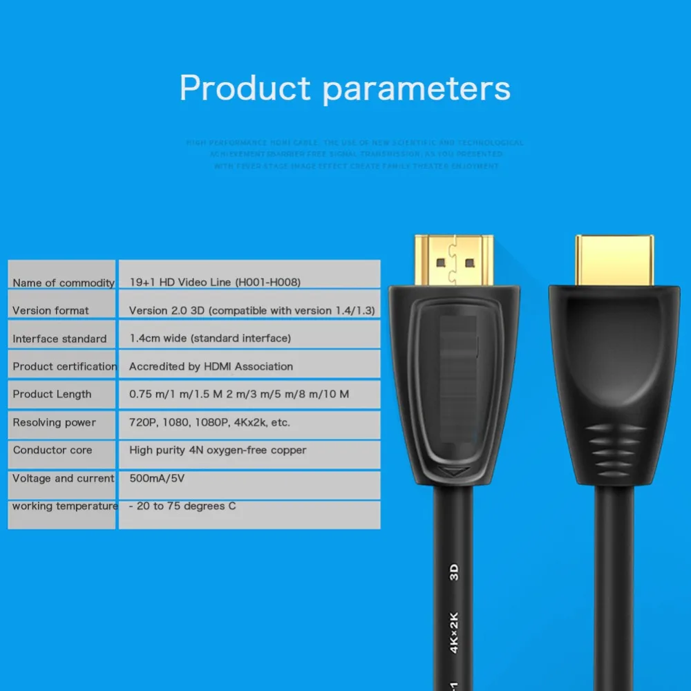 RV0250(5)