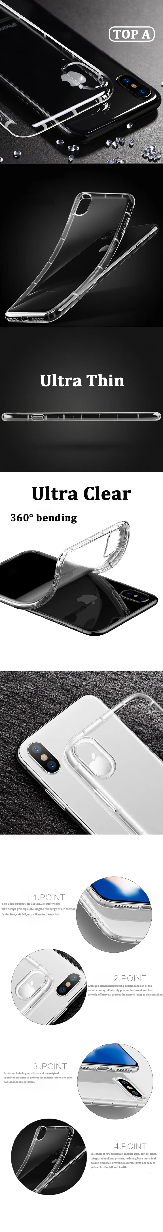 Superior a Ultra Claro para Sony Capa de Silicone Sinzean Peças - Xz1c Xa1 Xzp Ultra xp Xz2c Xz3 Xperia 20 Transparente Macio 50 2021 Xz1 2 xa1 ultra xp xz2c xz2c xz3 xperia