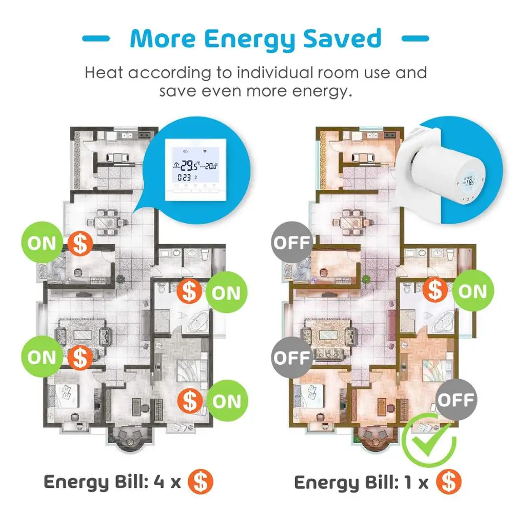 google home multi room