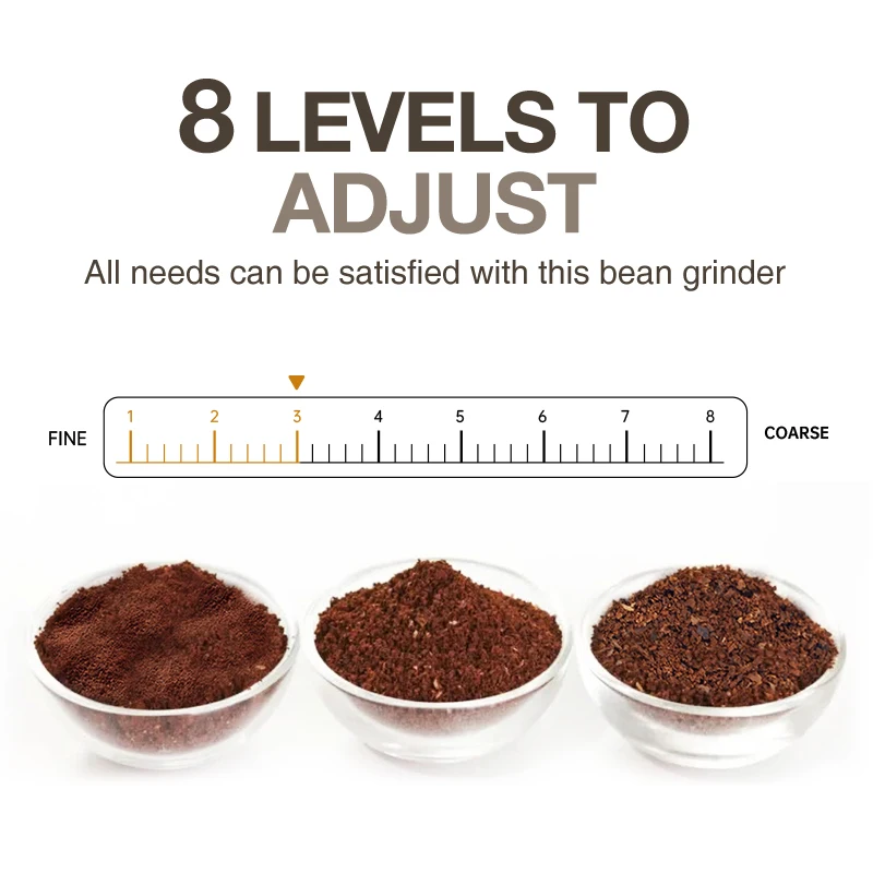 V60 Coffee Grind Size Sale Factory clc.cet.edu
