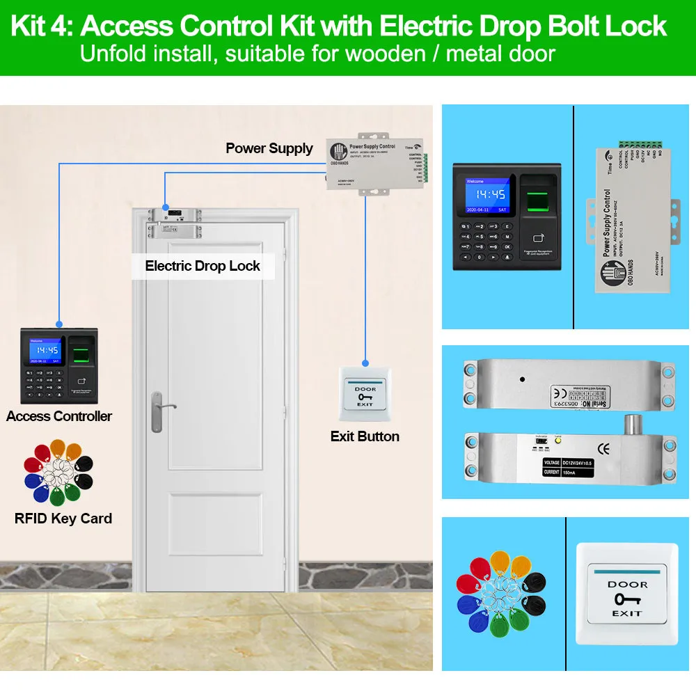 Fail Secure Strike Schloss HFeng RFID IP/TCP Fingerabdruck