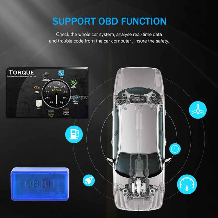 Sale Bonroad 2din 9 inch Android 8.1 Car Radio Multimedia Video Player Navigation GPS  No DVD BT  For LADA ВАЗ Granta Cross 2018 2019 8