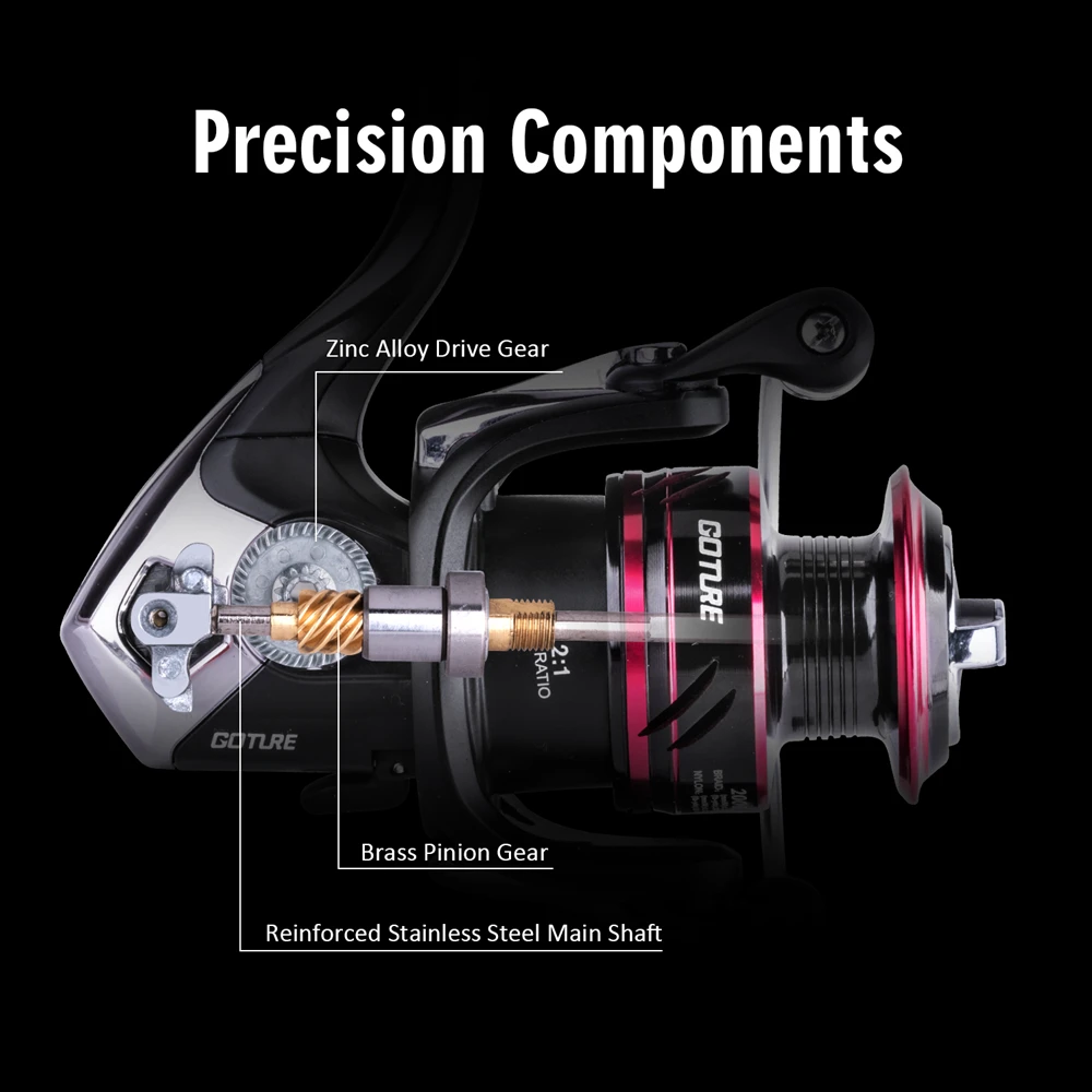 Goture Fishing Rod Combo 1.8M-3.6M Telescopic Rod Carbon Spinning Reel 2000-4000 Series Sea Boat Spinning Fishing Rod Reel kit
