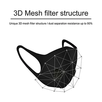 

Outdoor Unisex Sponge Dustproof PM2.5 Pollution Half Face Mouth Mask With Breath Wide Straps Washable Reusable Muffle Respirator
