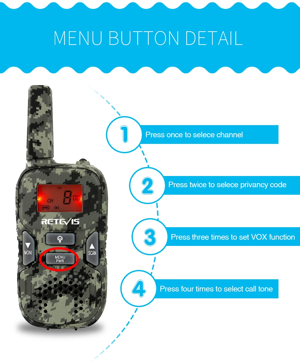 2 шт. RETEVIS RT33 Мини Walkie Talkie детские игрушки Рождественский подарок PMR PMR446 FRS VOX фонарик USB зарядка двухстороннее радио приемопередатчик