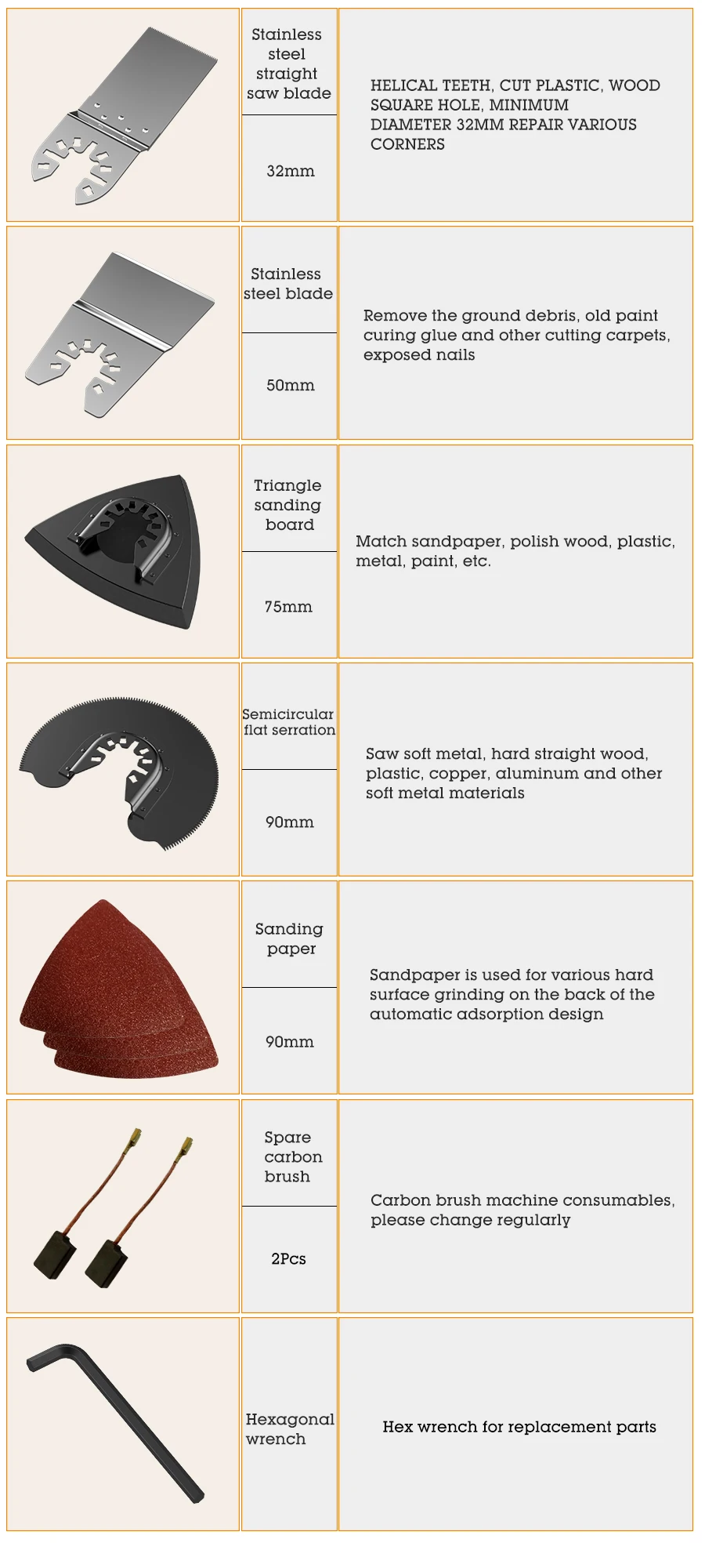 修整机 锯片详情
