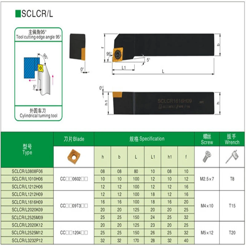 lathe chuck jaws SCLCR1212H06 SCLCR1010H06 Turning Tool Holder CNC Lathe Cutter Cutting Carbide Inserts  CCMT060204 turning tools Arbor center cutting end mill