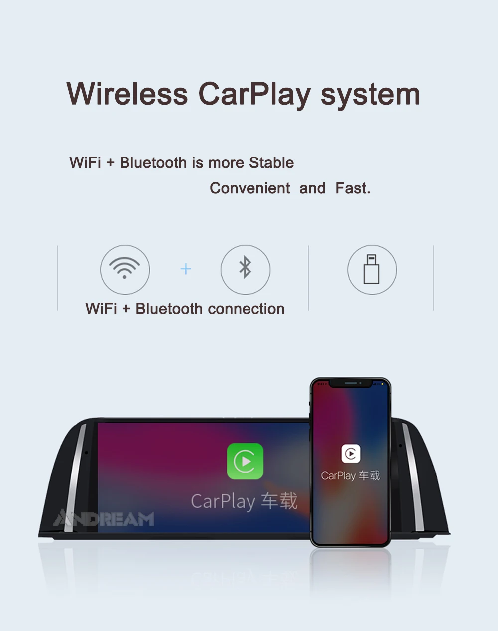 Clearance Wireless CarPlay Android Auto Interface BOX for BMW 4 5 Series F32 F33 F36 F10 F11 F07 GT NBT system Mirrorlink IOS 6