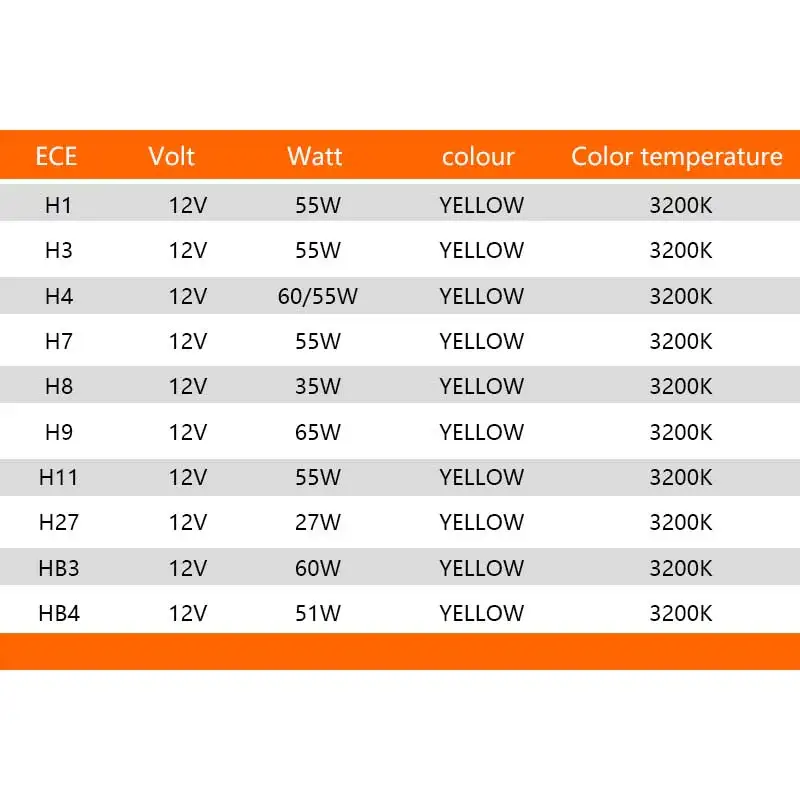 Оригинальная Автомобильная Лампа OSRAM qualityH7 3200K 12V автомобиль галогенная лампа H4 H1 H3 H8 H8B H9 H9B H11 H11B H13 H16 H15 9005 9006 HB3 HB4 880 881 9007