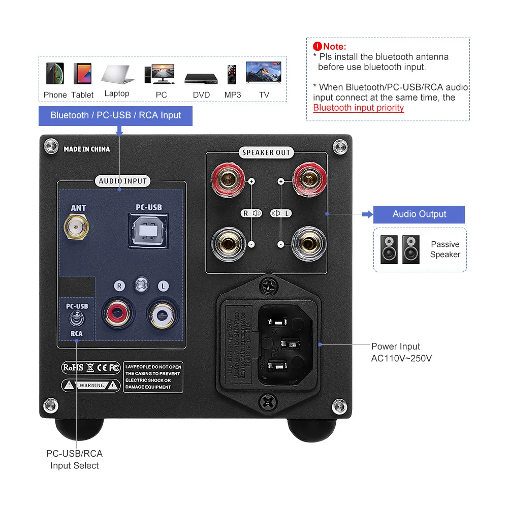 US $106.26 AIYIMA TPA3255 Bluetooth 50 Digital Power Amplifier 315Wx2 Audio Speaker Amplifier Class D Sound Amplificador PCM5102 Decoding