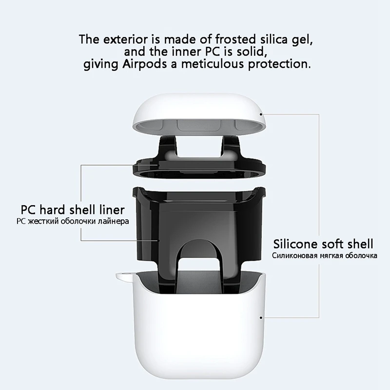 Чехол Airpod 1:1 TWS Bluetooth наушники сумка для наушников PC Air оригинального Apple i7S i12 i10 i30