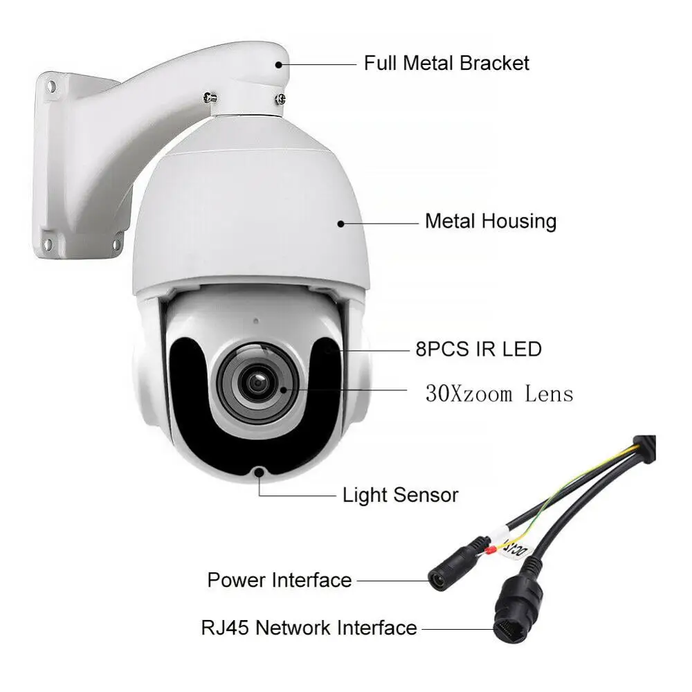 1080P 4MP 5MP POE PTZ IP камера наружная 30X ZOOM водонепроницаемая Мини скоростная купольная